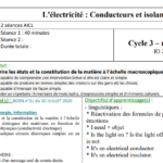 Electricité : conducteurs et isolants