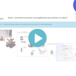 Utilisation progressive de la carte micro:bit au cycle 4