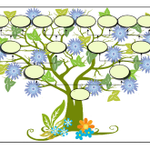 Arbres généalogiques – cycle 3