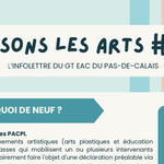 Osons les arts #7